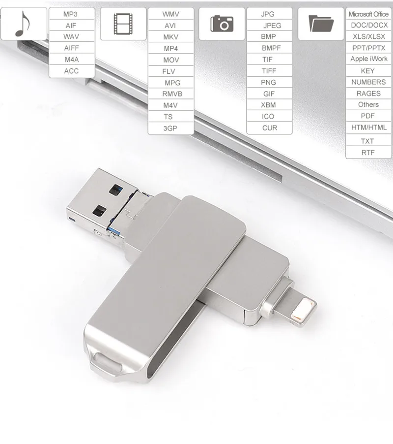 For iPhone Android PC 3 IN 1 Micro USB Stick 3.0 16GB 32GB 64GB otg Pendrive Flash Dive - ANKUX.COM