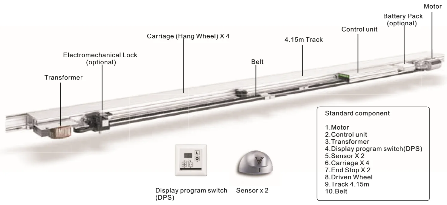 Hotel Mall Bank Storefront Automatic Sliding Entrance Door Commercial