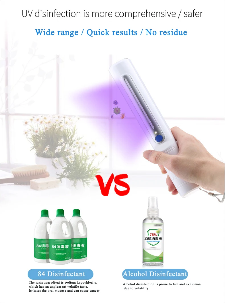 2020 New Arrival Uv Sterilizer Lamp 3w Uvc 260nm Ultraviolet