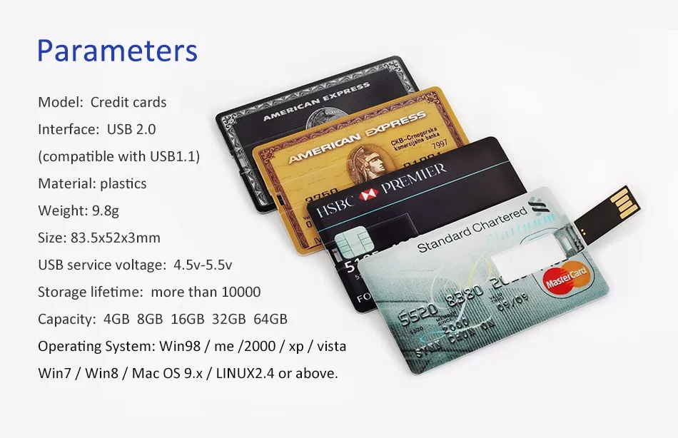 Customized Logo Pattern Business Credit Card Shaped 64gb Usb Storage Usb Hard Flash Driver Drive - ANKUX.COM