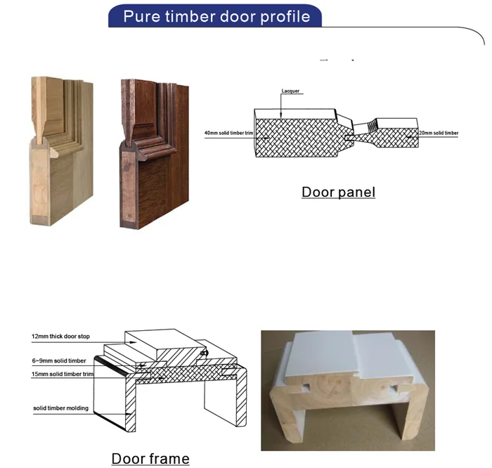 Veneer laminated wood door cheap wood fire door