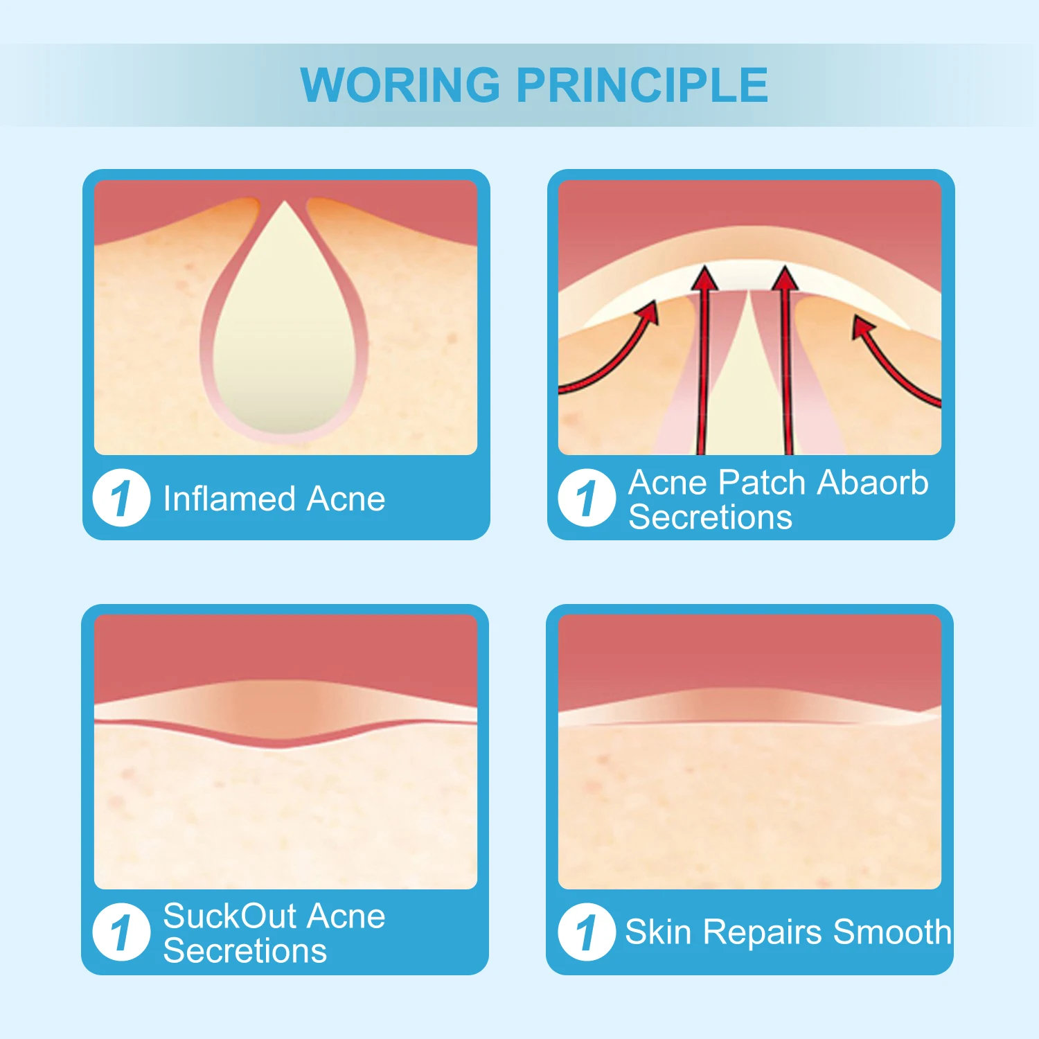 Hydrocolloidacne Acne Patch Skincare Acne Pimple Healing Patch