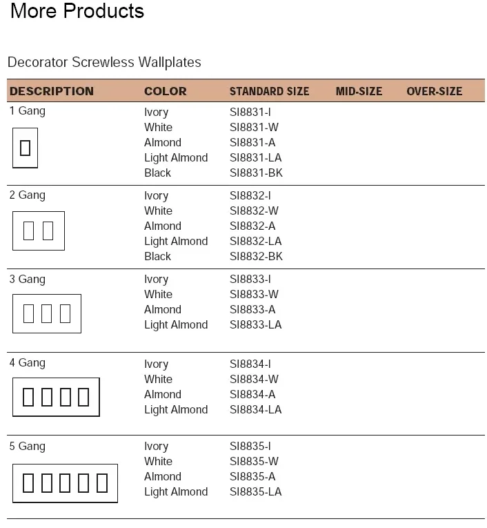 Standard Size Wall Plate 1 Gang Decorator Screwless Wallplate Ul Listed