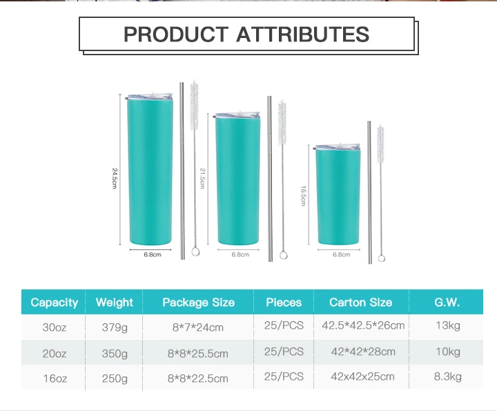 Sublimation Tumbler Size Chart