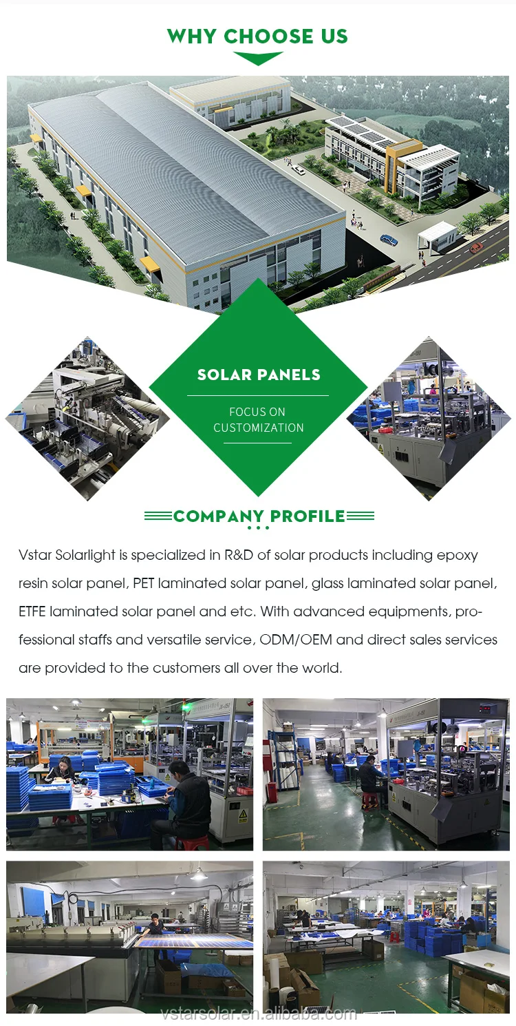 ETFE solar panel_04