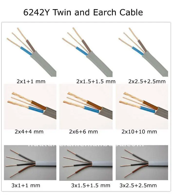 2x1.5+e Flat Twin And Earth Wire Electric Cable Buy 2.5mm Pvc