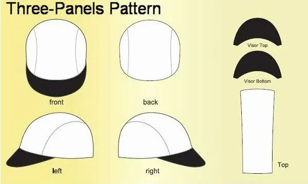 Three-panels pattern.jpg