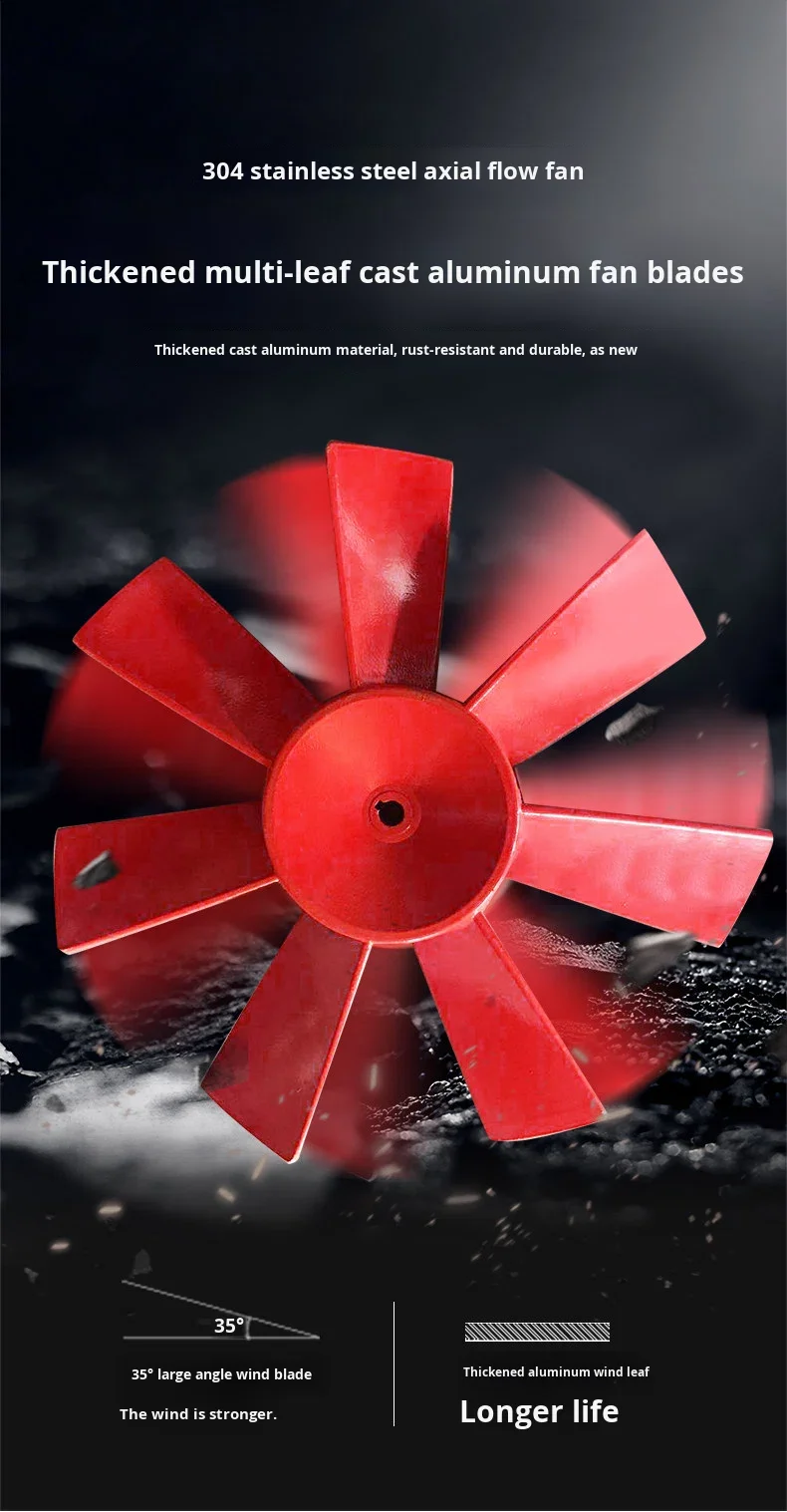 Axial Flow Fan, 220V, AC - detail 44