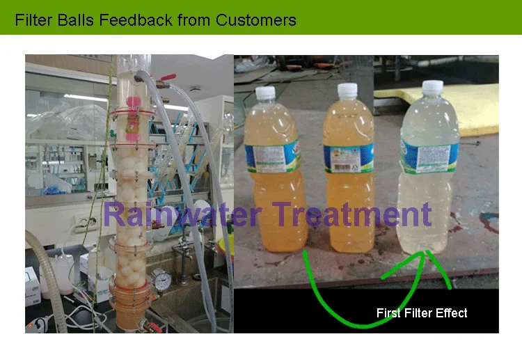 Swimming Pool 700G Replace Sand Water Filter Fiber Ball Filter Media  For Water Cleaning