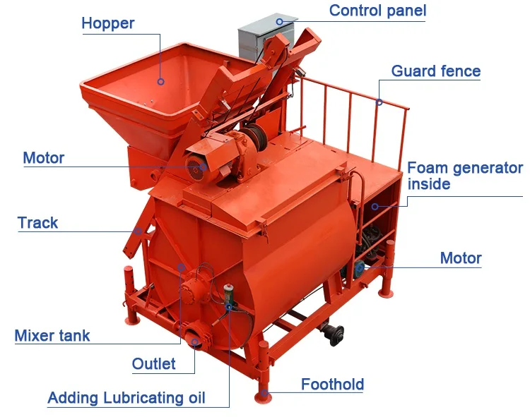 clc foam concrete machine