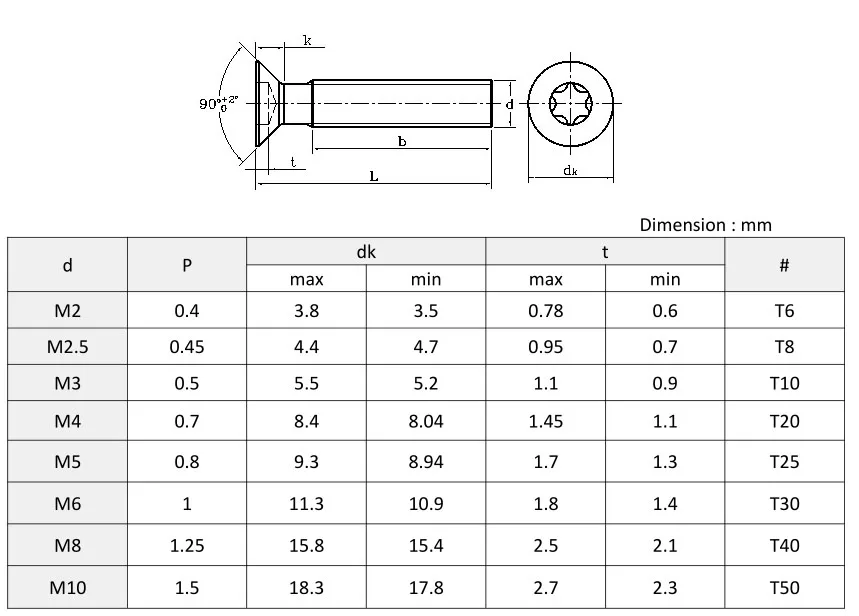 304 Stainless Steel Iso 14581 Torx Hexalobular Socket Countersunk Flat