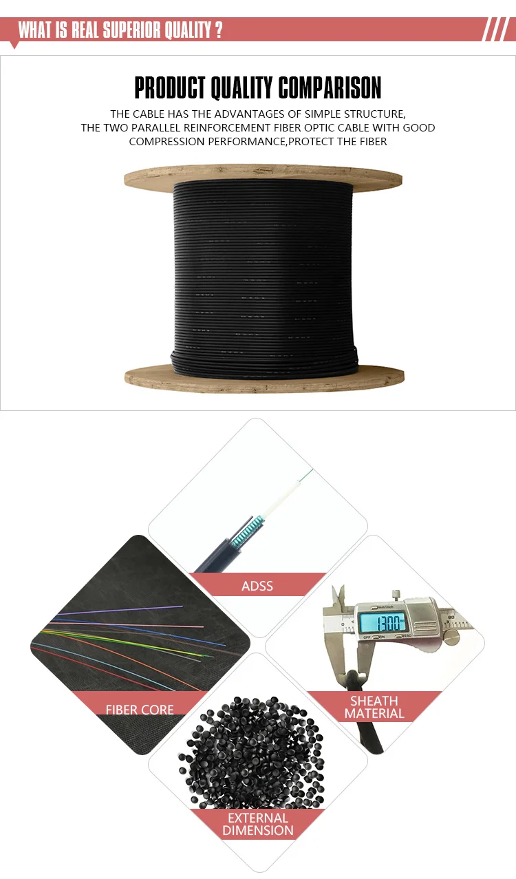 Unitube Non-Metallic Aerial Outdoor Steel Tape Armored 12 Core Optic Fiber Price Per Meter