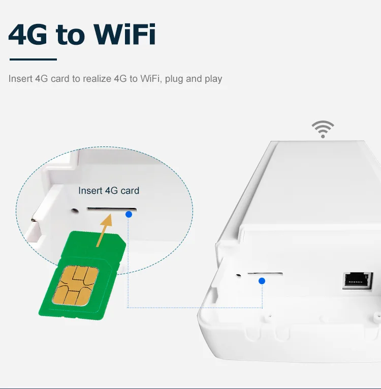 Router 4g.jpg