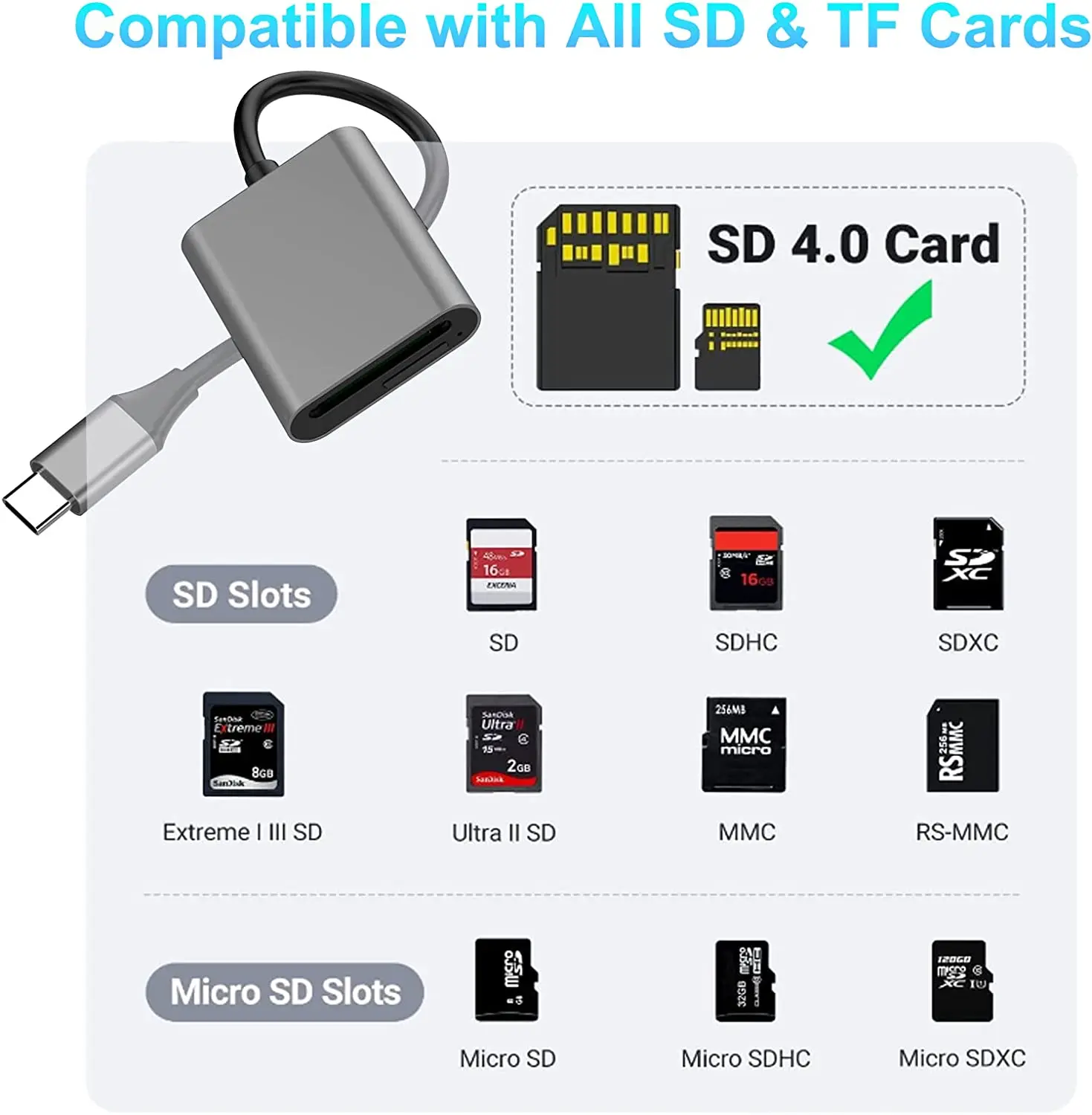 Typec Aluminum Multi 300 Mb/s Usb C Sd 4.0 Memory Uhsii High Speed
