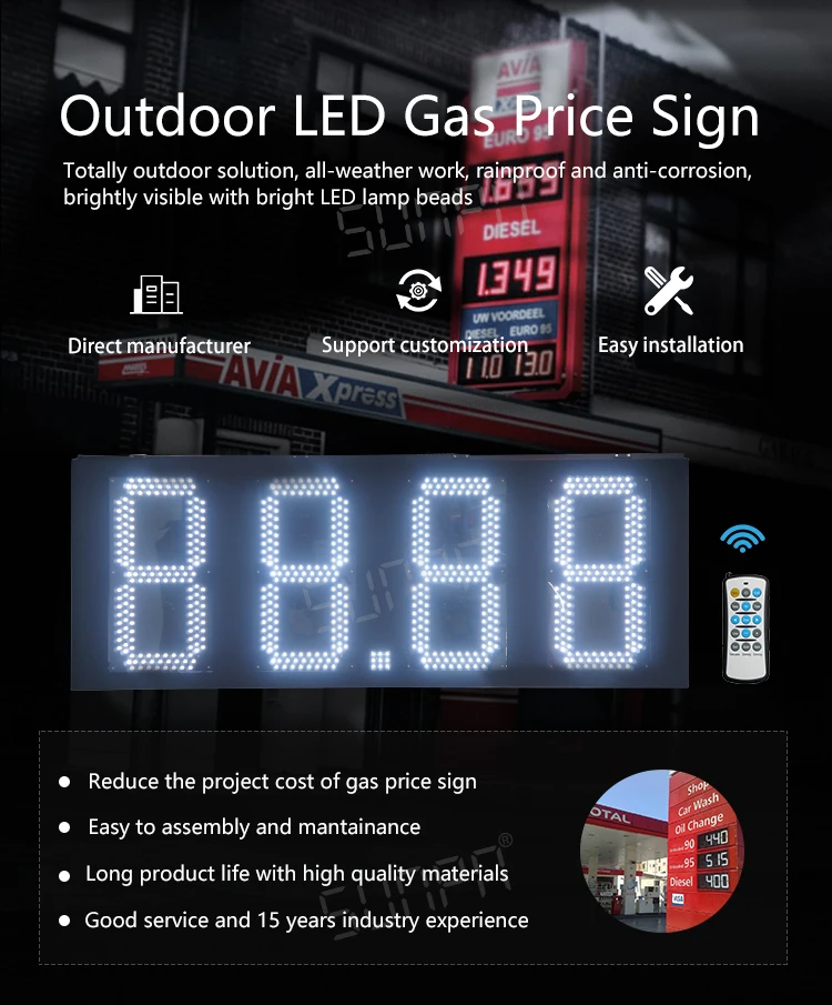 Gas Price Sign E1