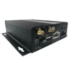 HYFMDVR deep docking development provides SDK tanker 4-channel remote 4g gps dual card video monitoring host 1080p pixels
