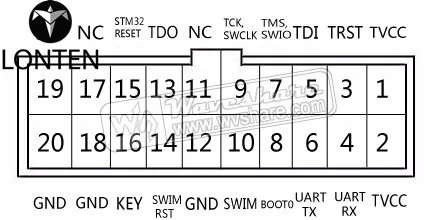 Debugging connector layout