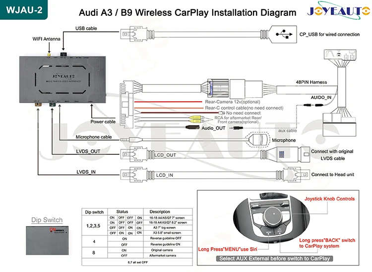 Wireless Apple Carplay Car Play Android Auto Mirror-link Car Video Car ...