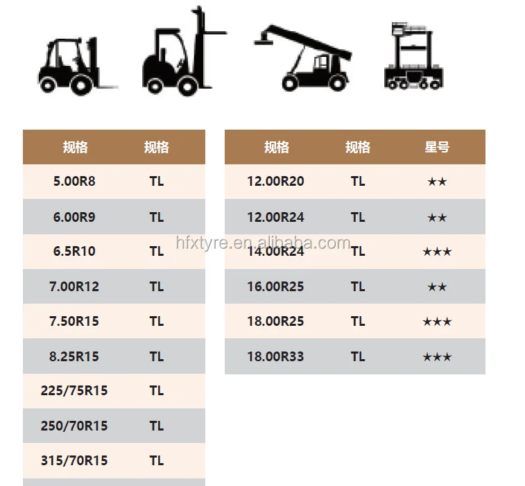 RADIAL FORKLIFT TYRE.png