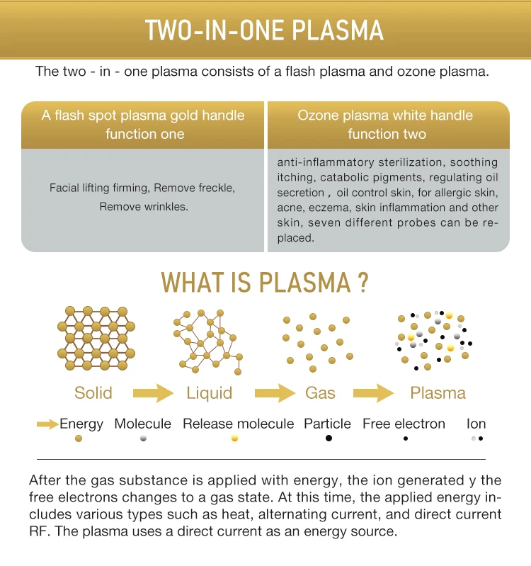 Plasma Ozone Machine Beauty Plasma Pen Eye Lift For Acne and Spots Removal/plasma pen