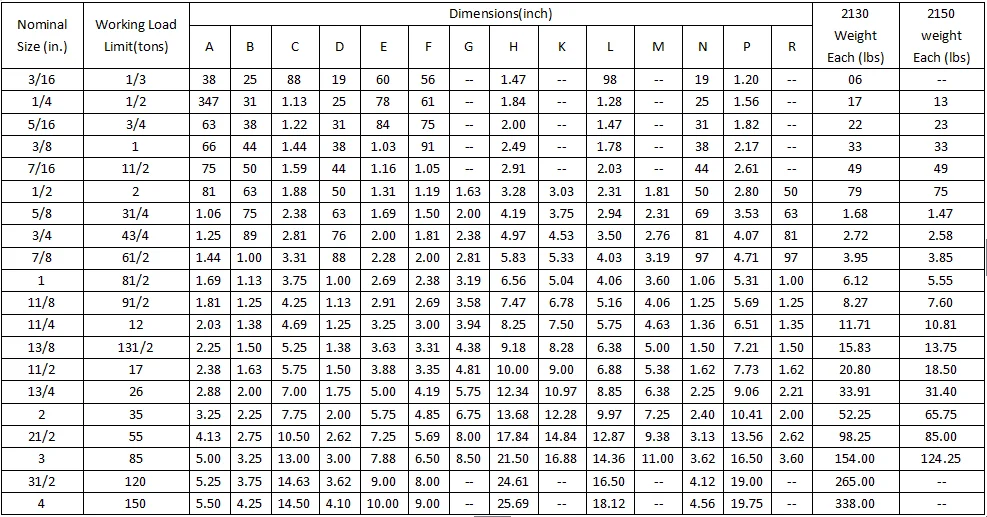 Shackle(G2130) (G2150).png