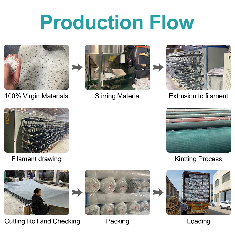 Custom Recycled Rv Patio Plastic Mats Folding Floor Mat Camping Outdoor