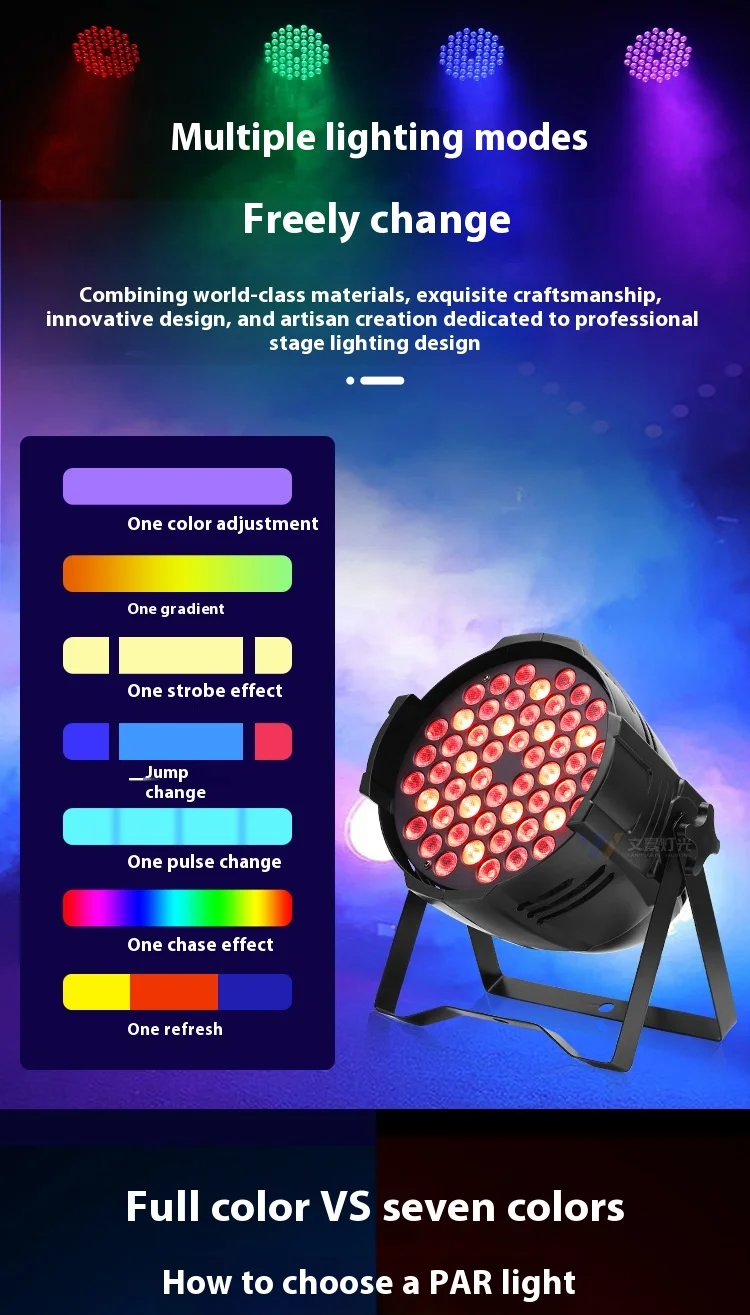 product wenjing 54pcs 3w cob led full color par light ip65 surface spotlights for wedding bar dance room stage lighting-6