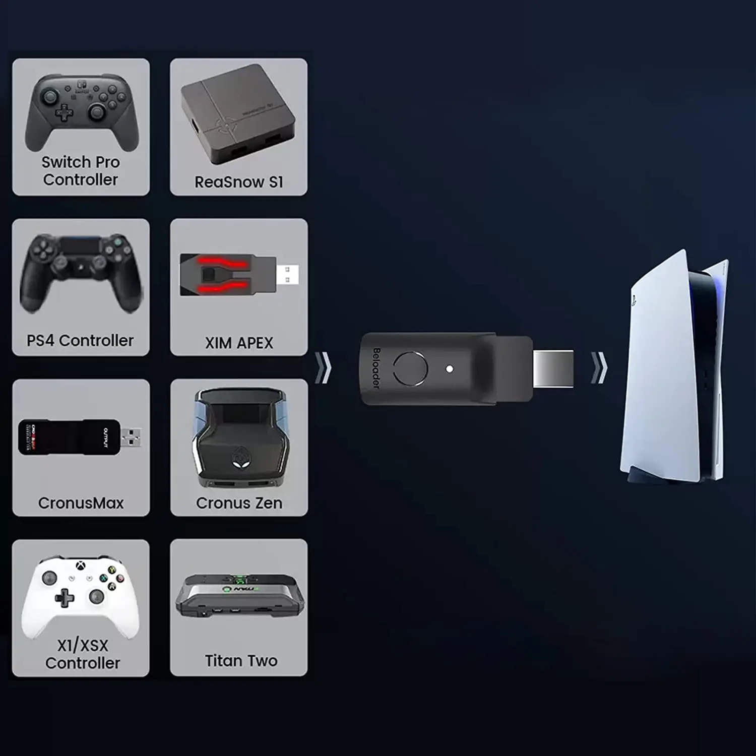 XIM APEX コンバーター PS4 PS5 Switch マウス キーボード 数量は多い