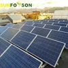 Roof Mounts SFS-AM-01 Solar Mounting Installation