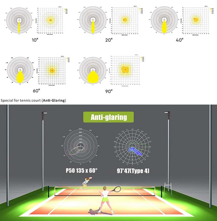 New design IP66 IK10 5 years warranty Indoor and Outdoor Stadium 100W LED FLood Light for basketball, badminton, tennis courts
