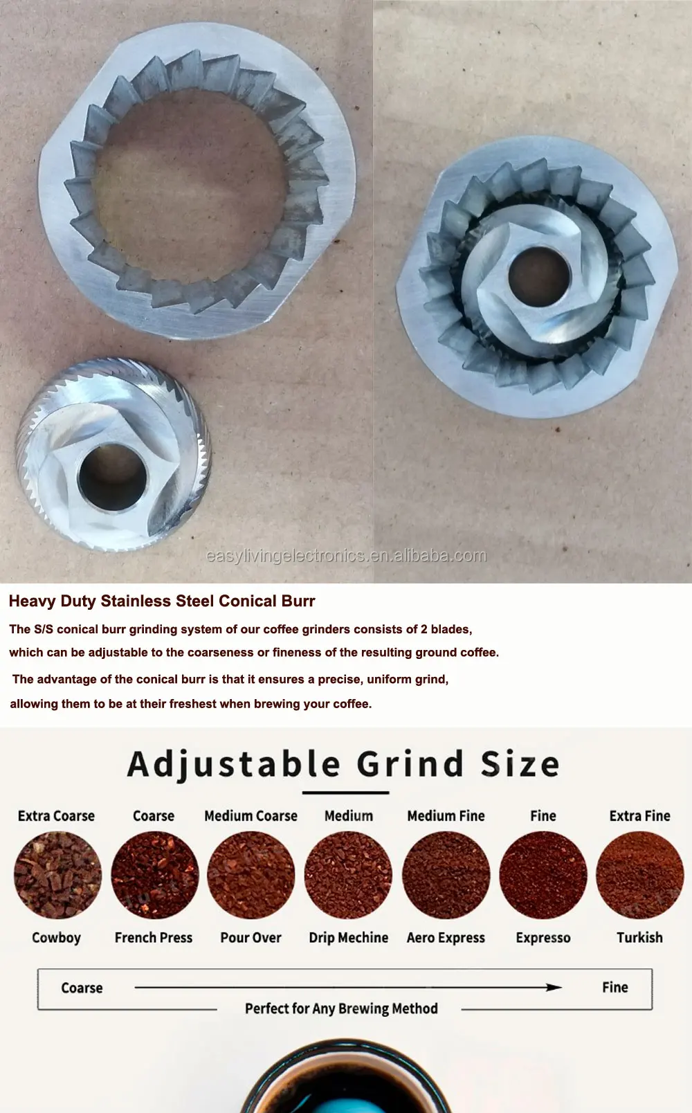 Coffee Powder Style.jpg