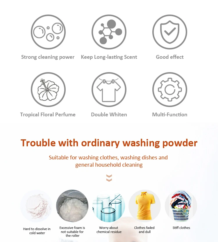 Africa market detergent powder/washing detergent powder/powder detergent