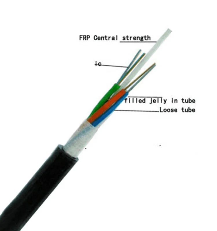 Anti Rodent Armored 4f Single Mode Corning Os2 12 64 48 Yofc Submarine