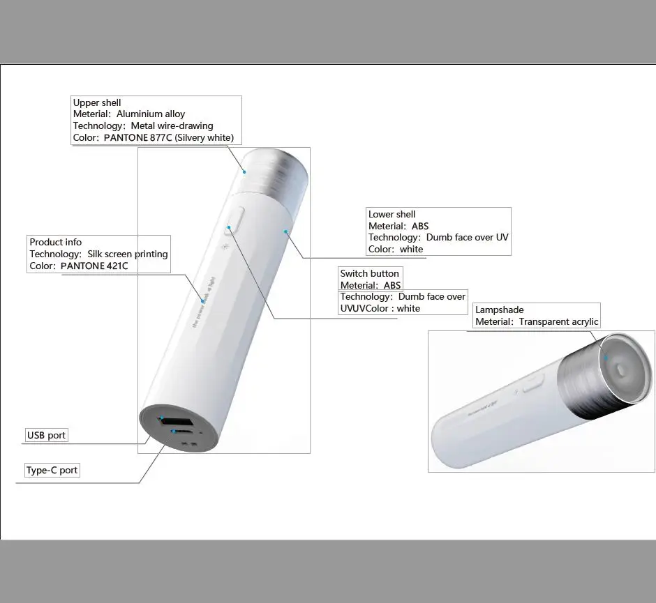New Power Bank Solar Waterproof Gadget 2019 - ANKUX.COM