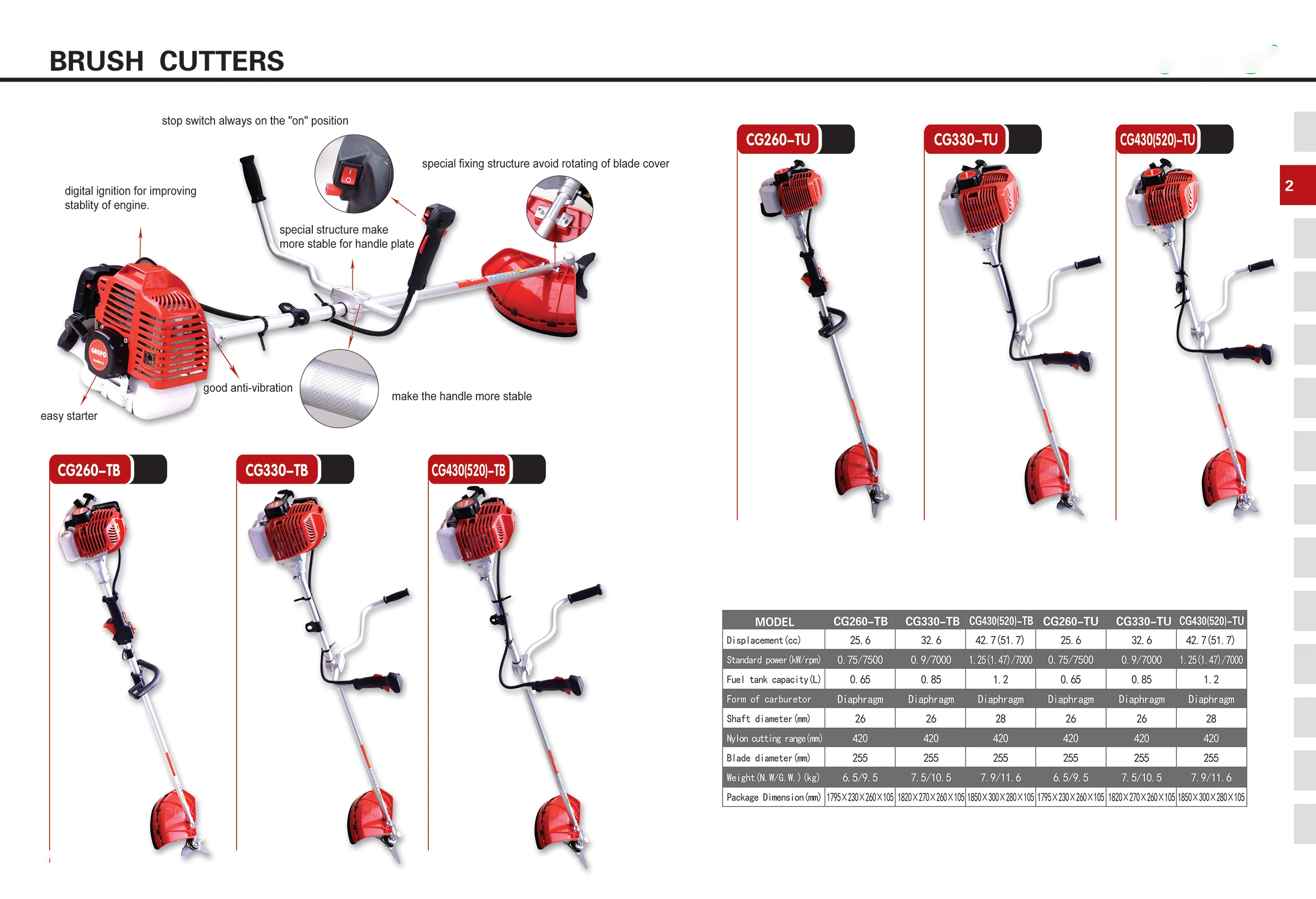 Brush cutter.jpg