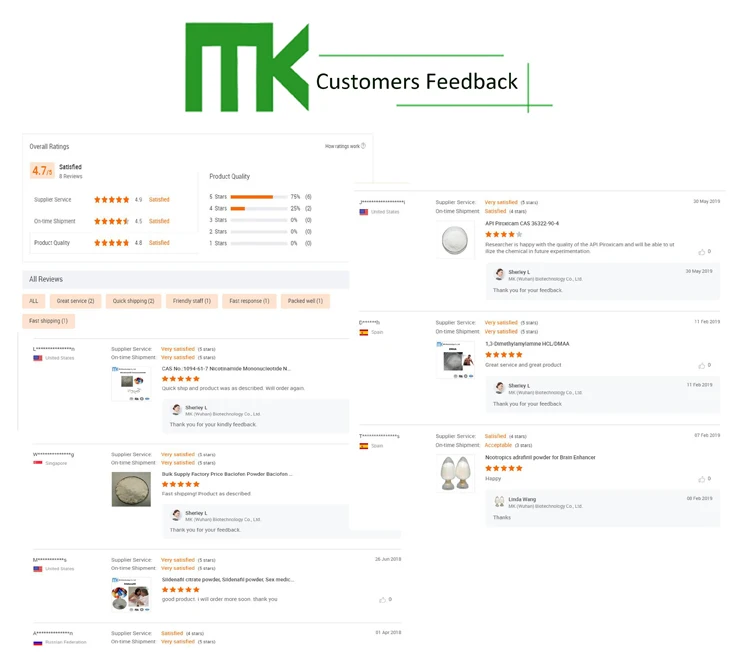 Customers Feedback.jpg