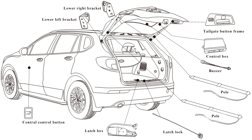 Части двери автомобиля. Электропривод багажника Mazda cx5 схема. Электропривод крышки багажника схема. Схема электропривода задней двери. Электрическая схема электропривода багажника Mazda CX-5.
