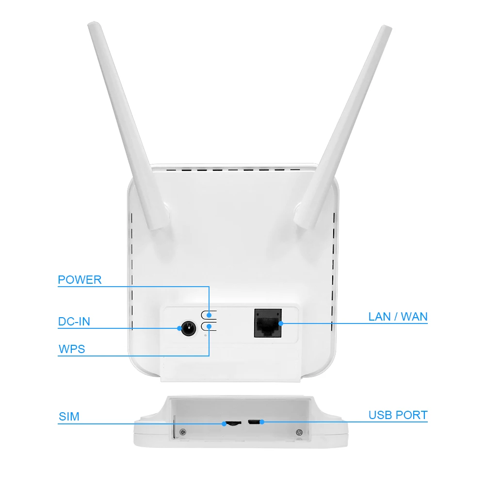 Wi fi роутер ax3 pro. Olax роутер 4g. Роутер 3g/4g-WIFI Olax ax6 Pro. Olax роутер стационарный 4g LTE / 3g Olax ax5 Pro / ZLT s12g. Olax ax6 Pro антенна.