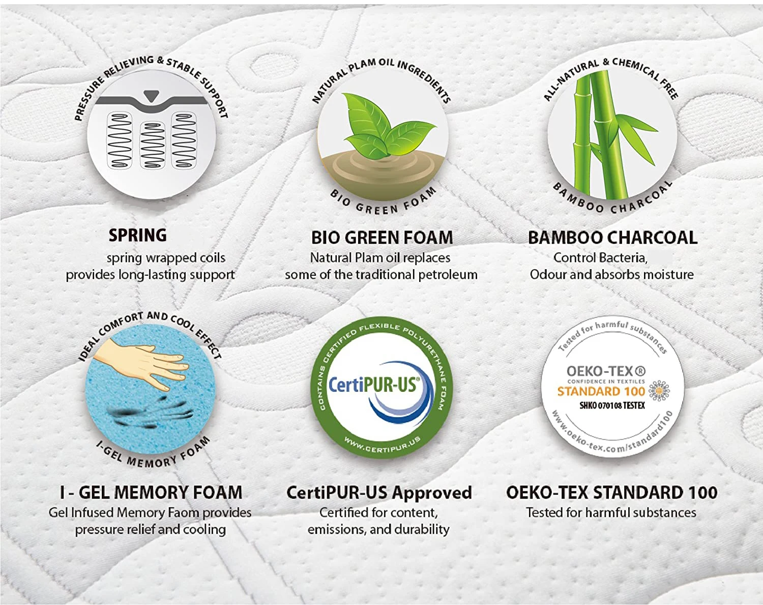 Comfort sleeping single double bed sponge spring super high soft foam mattress prices