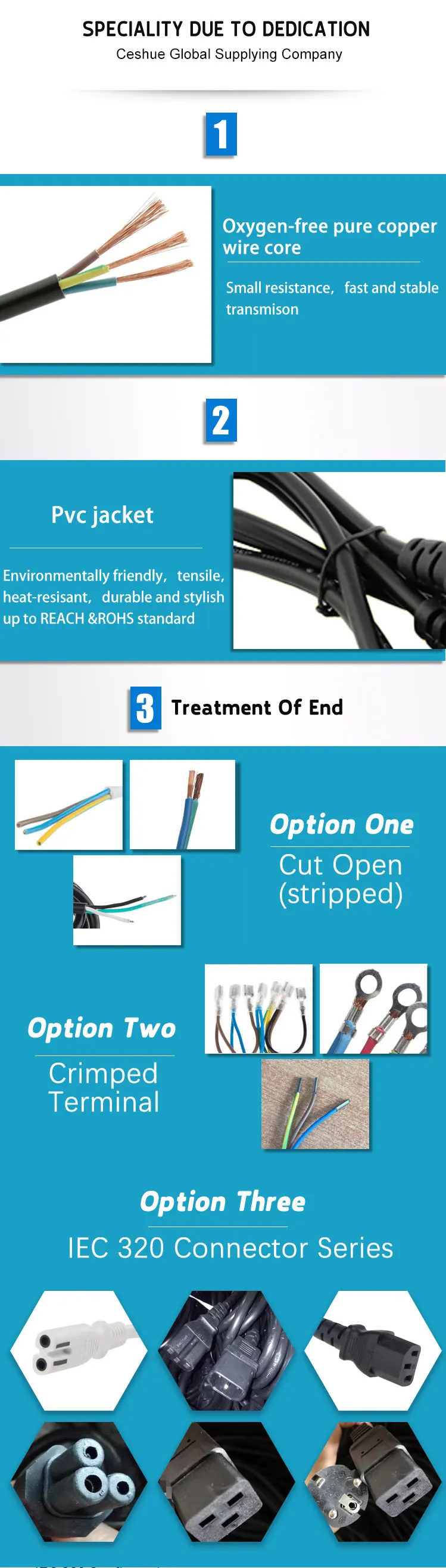 Extension Block Heater, 250V, Rubber - detail 20