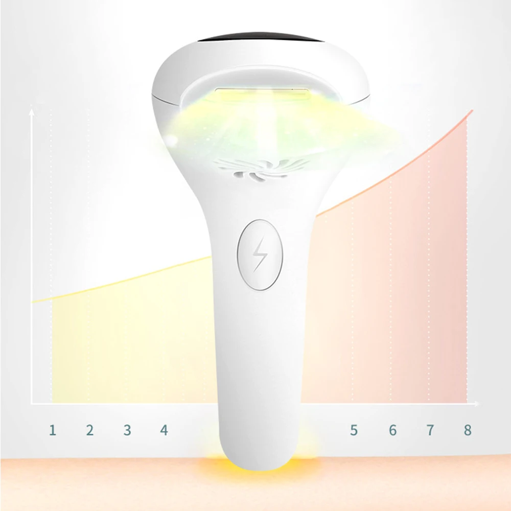 900000 Flashes Home Portable IPL Diode Laser Hair Removal For Sale