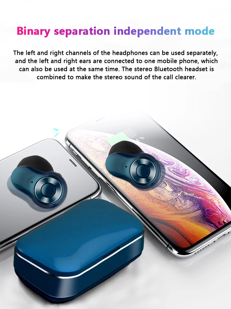 CTYPE Bluetooth headphone wireless 5.0 single-ear and binaural sports mini private model TWS new A6 - ANKUX.COM