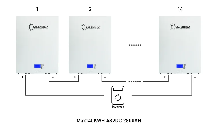 GSL ENERGY Solar Energy Storage Lifepo4 Battery System Lithium Battery 5Kwh 7Kwh 10Kwh