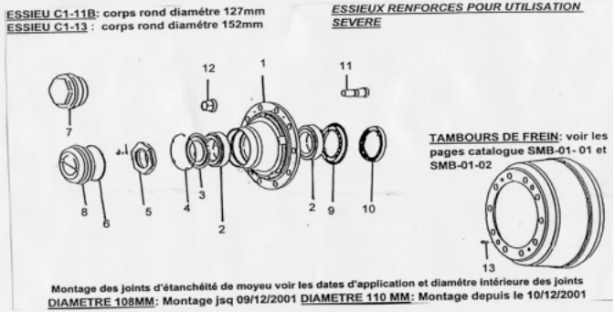 Source 117x152.5x16/25.4 AXLE OIL SEAL M200021-01 for FRUEHAUF trailer axle  parts on m.alibaba.com