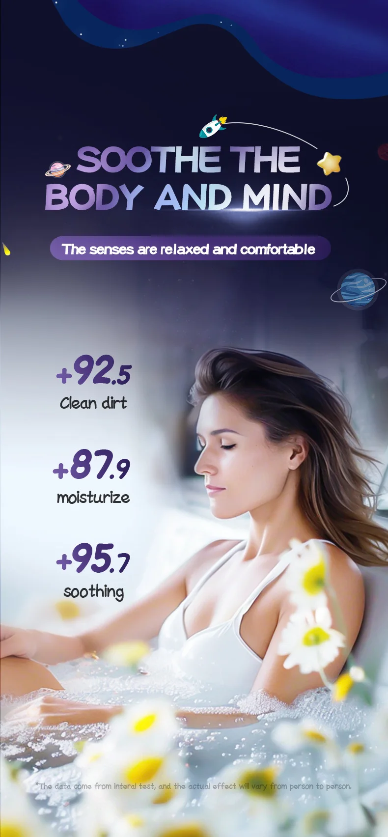 SADOER 120g Full English Planet Bath Salt Ball Natural Rose Lavender Scent Mineral Cross-Border Wholesale for Body Use