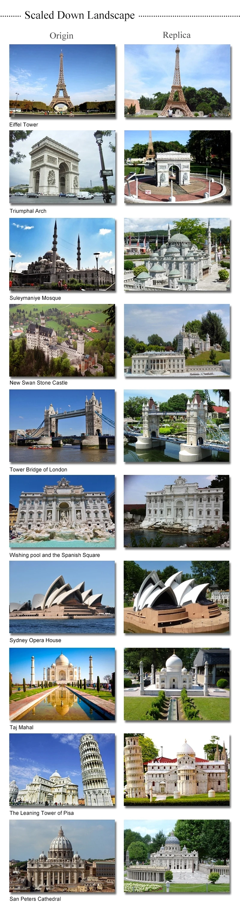 mini world park taj mahal miniature building replicas