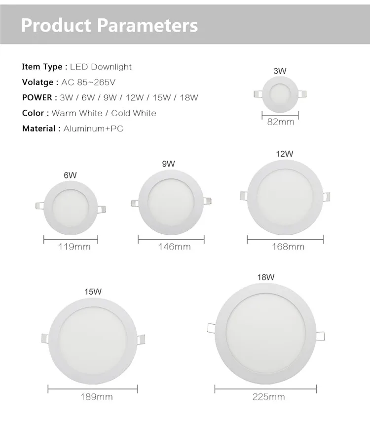 Ultra Thin Ceiling Led Panel Light 6 Inch