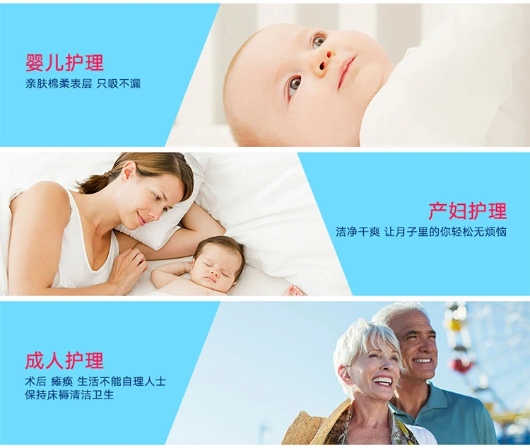 60x90 With or Without SAP China Medical  Cyclic Utilization Disposable UnderpadBest Quality