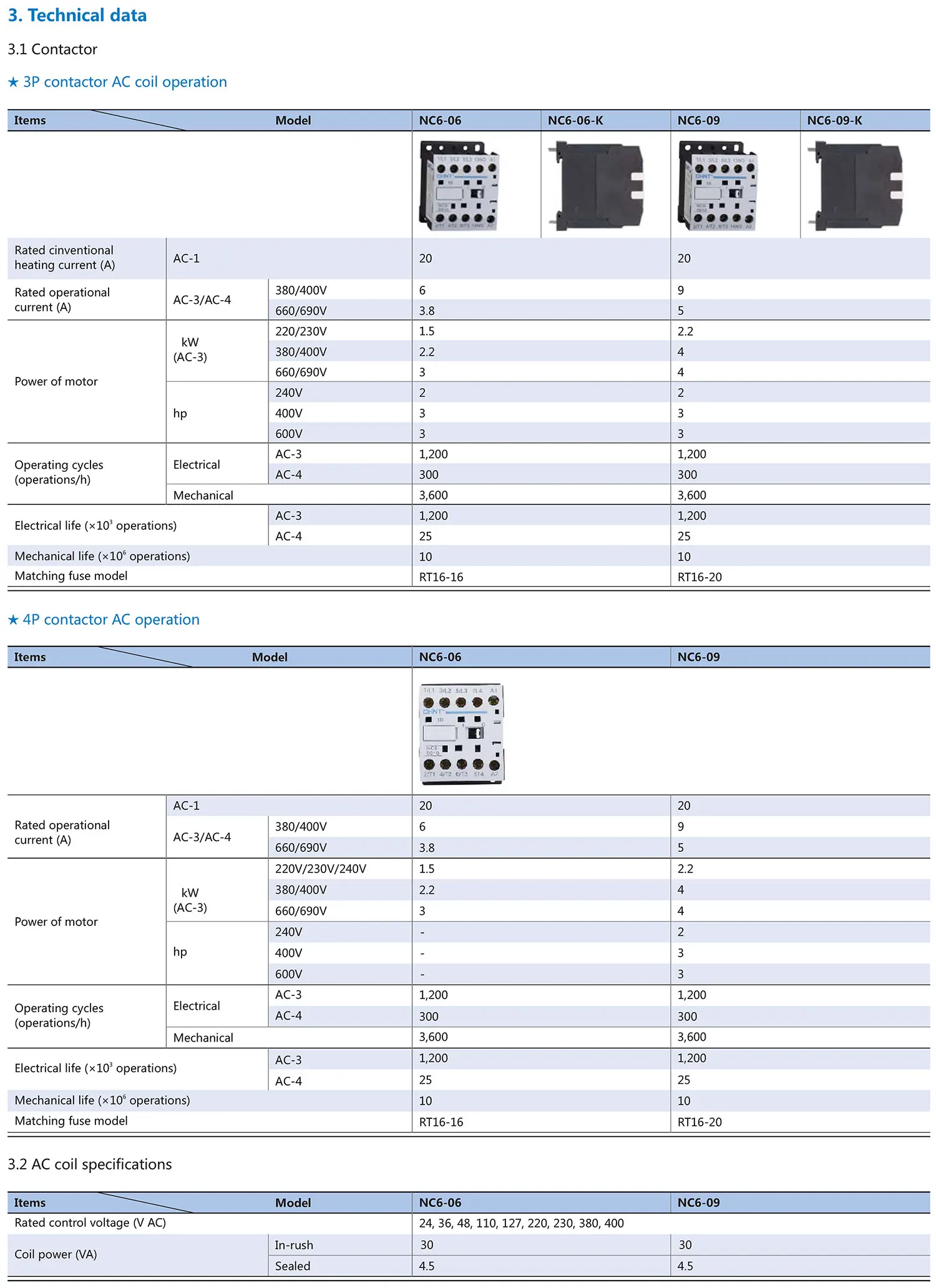 Chint original NC6 Contactor 3P 4P NC6-06 NC6-0610 NC6-0601 NC6-06-K NC6-09 NC6-0910 NC6-0901 NC6-0904 NC6-09-K CHNT Contactor