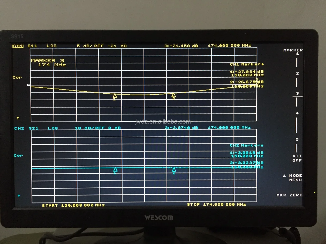 13-136-174 MHz